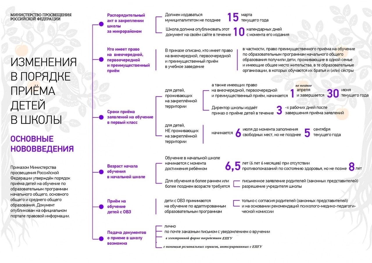 Изображение для материала готовность ребенка к школе.