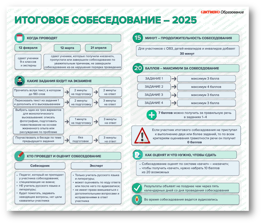 итоговое собеседование.