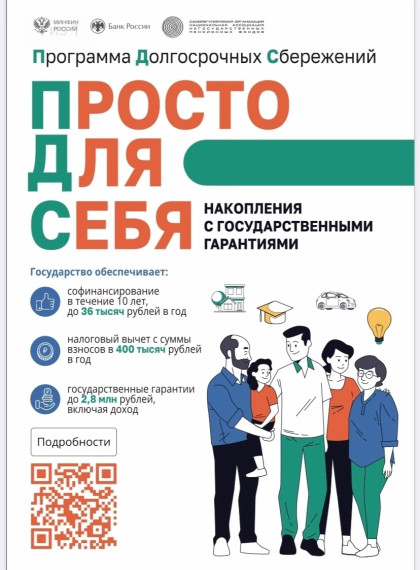 Финансовая грамотность.